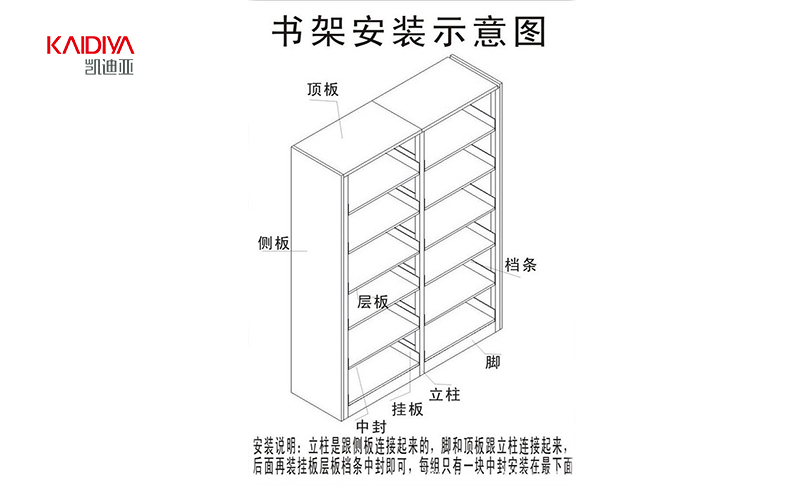 钢制书架主架怎么安装？