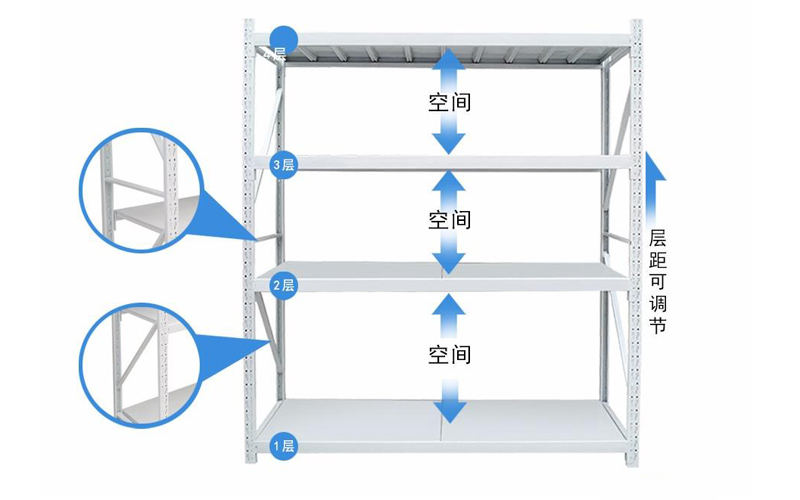 全钢制货架.jpg